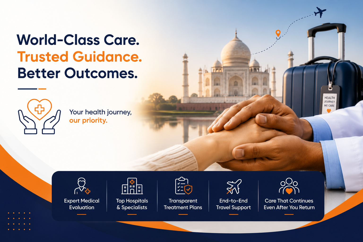 International patient support journey for medical travel in India with VivaVel Health